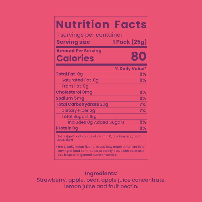 Nutrition facts for Bigu Fruit Rolls – 100% natural fruit snack with no added sugars or preservatives.