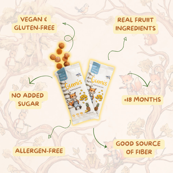 Kuna Foods Real Fruit Gumis Sampler – Try All 3 Flavors