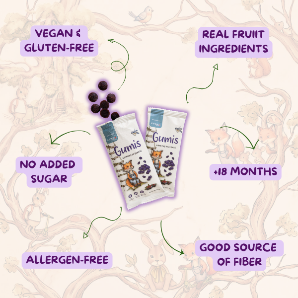 Kuna Foods Real Fruit Gumis Sampler – Try All 3 Flavors