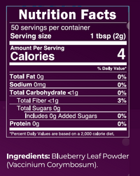 Nutrition facts label for Prana Fruit Blueberry Leaf Powder, showing 100% blueberry leaves and no added sugar or additives